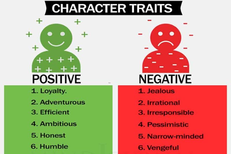 benefits of best character builds for beginners disadvantages risks